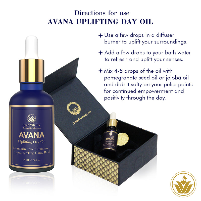 Anti Ageing Kit